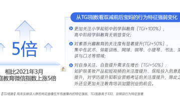 深度：公+私域这么玩，家庭教育迎来新增长！