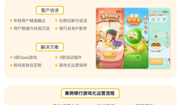 私域游戏化运营？先了解这四个必看！