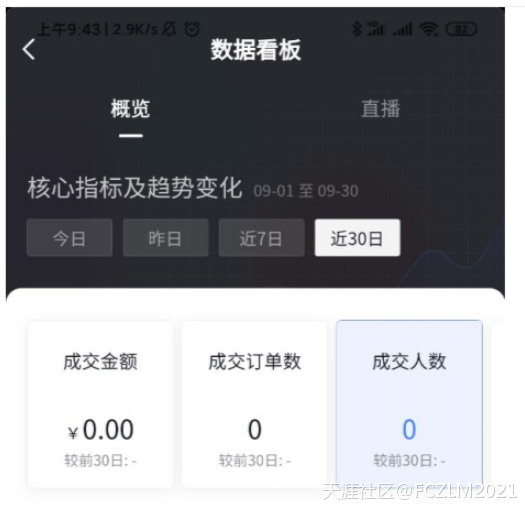 38000元被深圳市顺风时代科技有限公司电商抖音代运营坑骗了血本无归