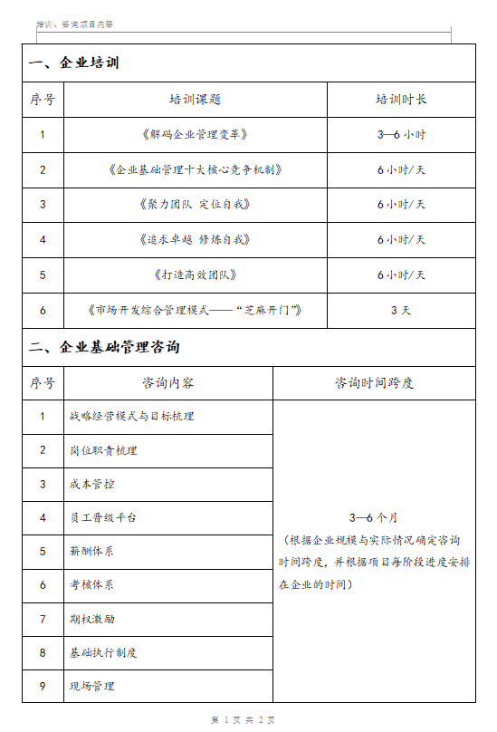 企业运营孵化项目（企学院）寻找资源合伙人、代理人