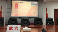 农发行武穴市支行参加运营大集中视频培训会