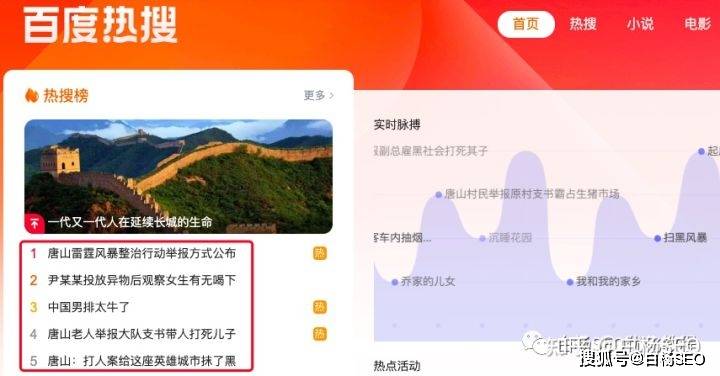 白杨SEO：流量密码是什么？我为什么不用流量密码来获取互联网各平台流量？