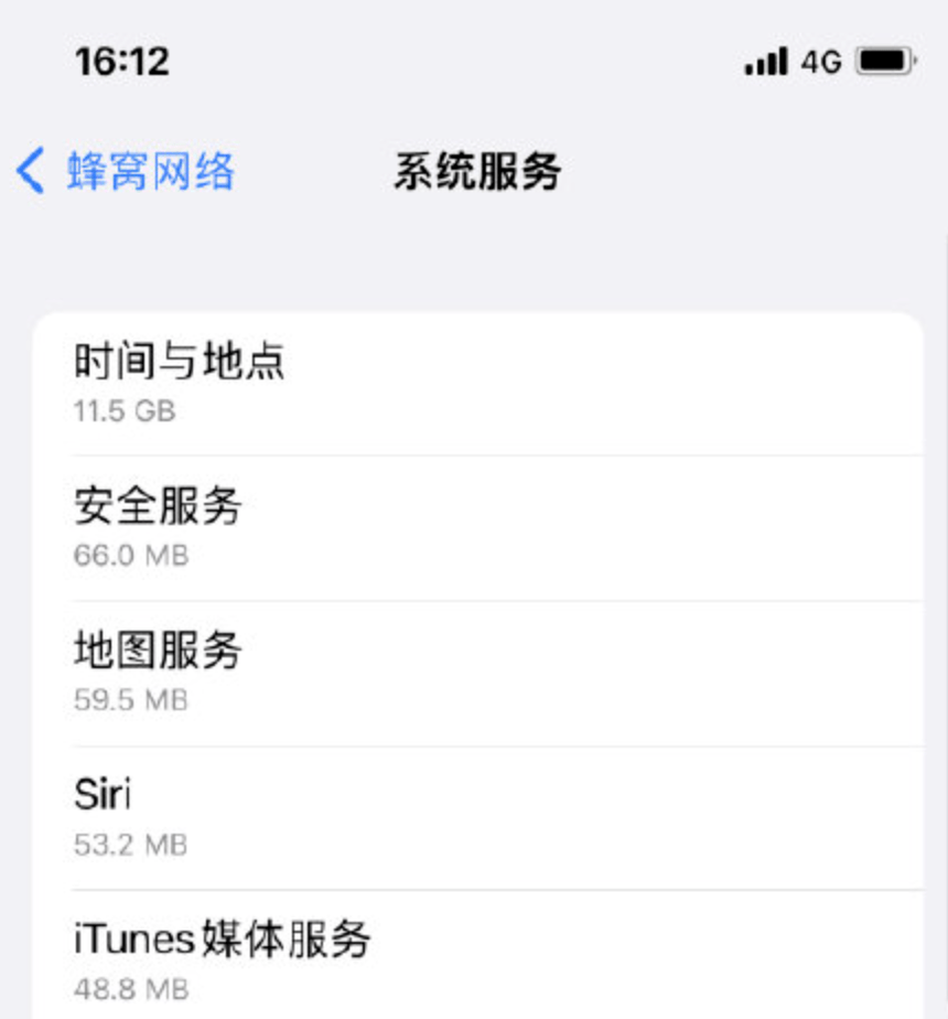 网友称苹果系统偷跑流量，你的流量被偷了吗？