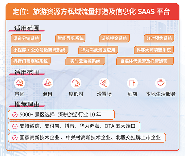 微信购票系统实现景区流量经营，打造景区私域流量