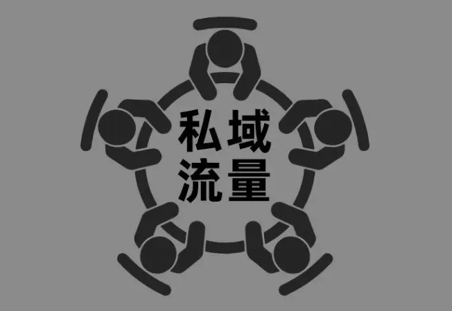 #少坤老师 私域流量深耕第二讲：怎样做好私域流量