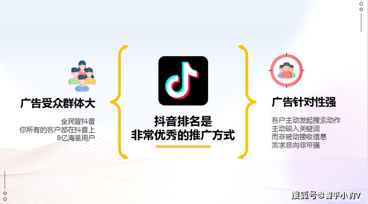 哪里可以引流到精准客户呢?抖音seo引流快精准