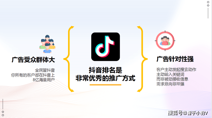 实体店有什么精准引流的方法?抖音seo引流快精准度高