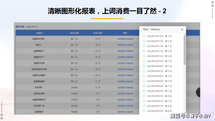 实体店有什么精准引流的方法?抖音seo引流快精准度高