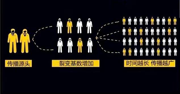 「抖竹软件」教您怎样引流精准客户？