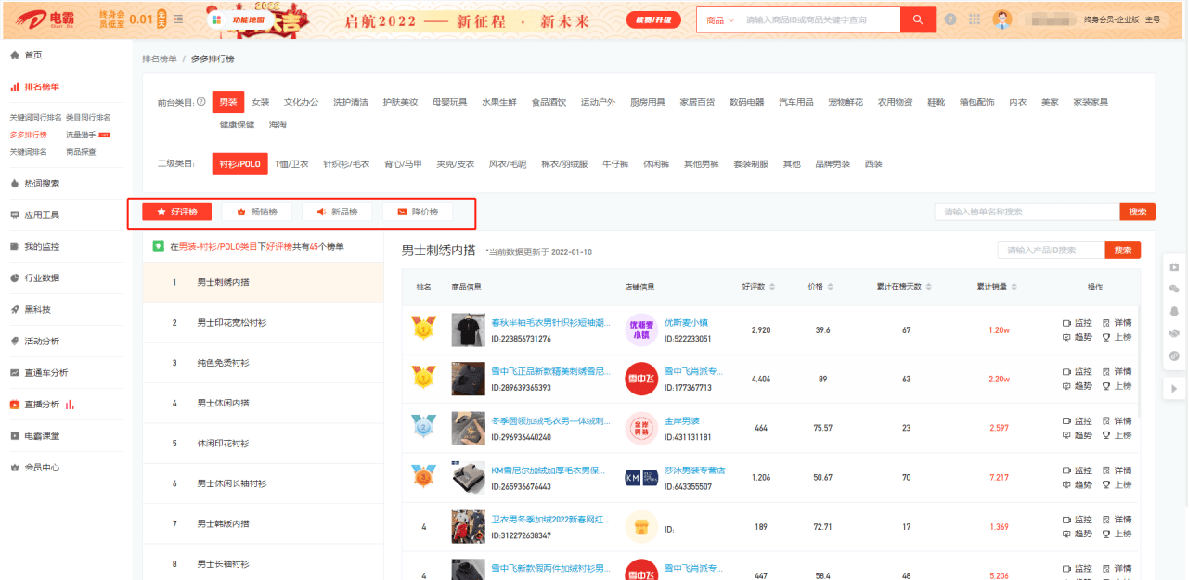 如果开一家拼多多网店，拼多多运营怎么做？拼多多工具有必要吗？