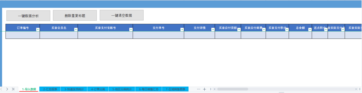 【电商运营】电商人必备运营表格-财务篇