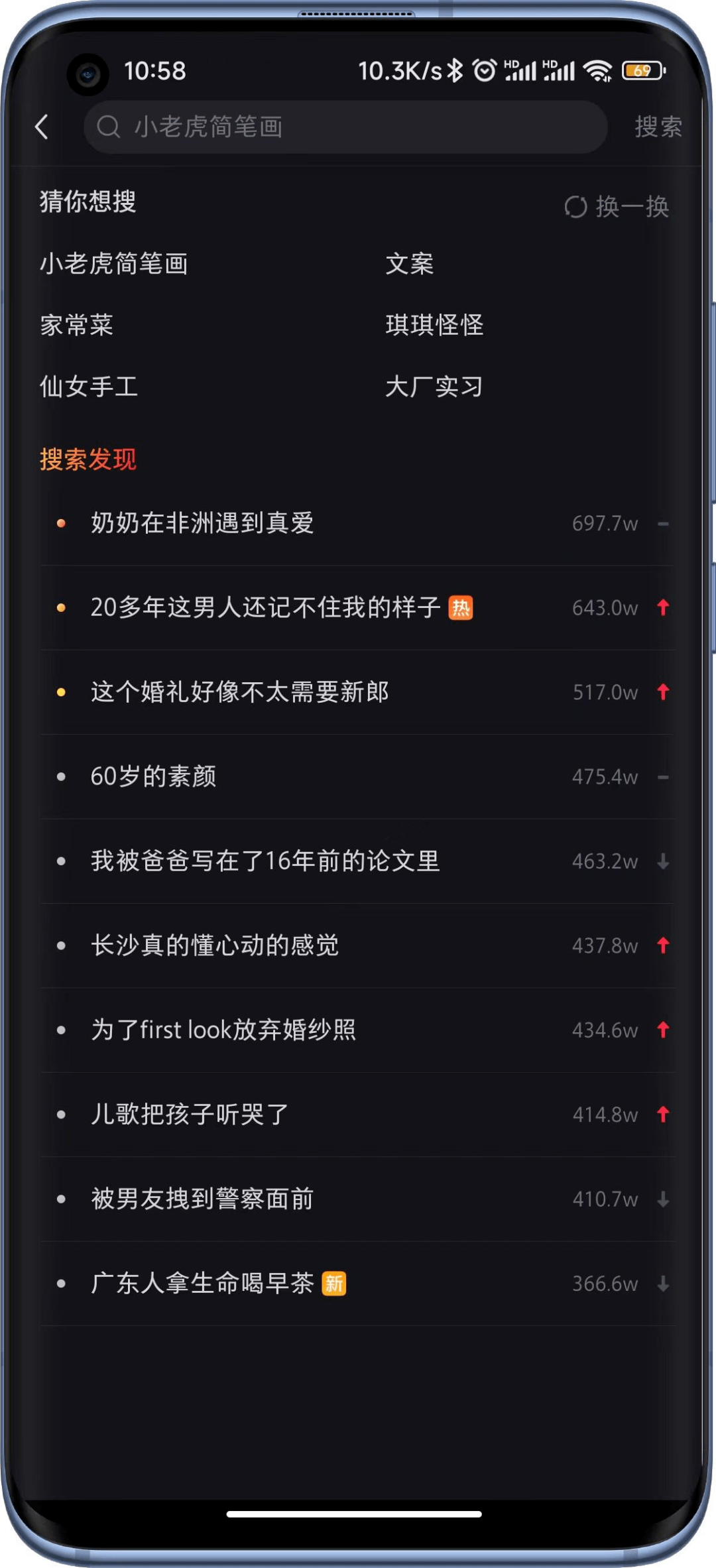 小红书运营教程：小红书的流量主要集中在哪些板块？