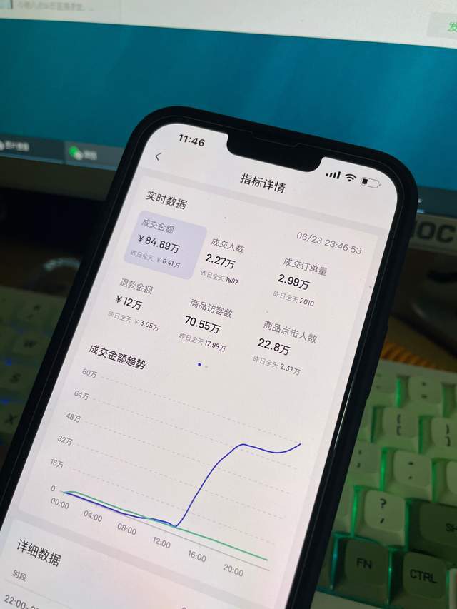 无货源该怎么做？淘宝无货源和抖音小店 无货源哪个好做？新手必看