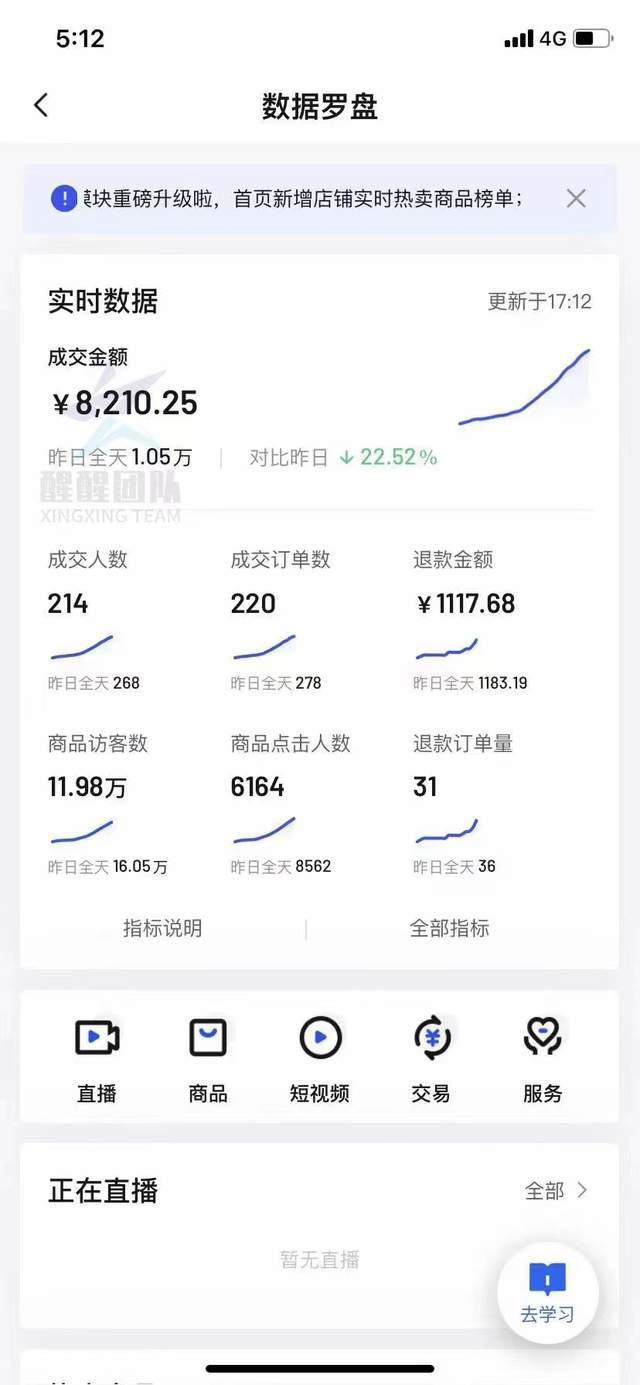抖音小店无货源靠谱吗？和其他无货源比起来，它有何优势？