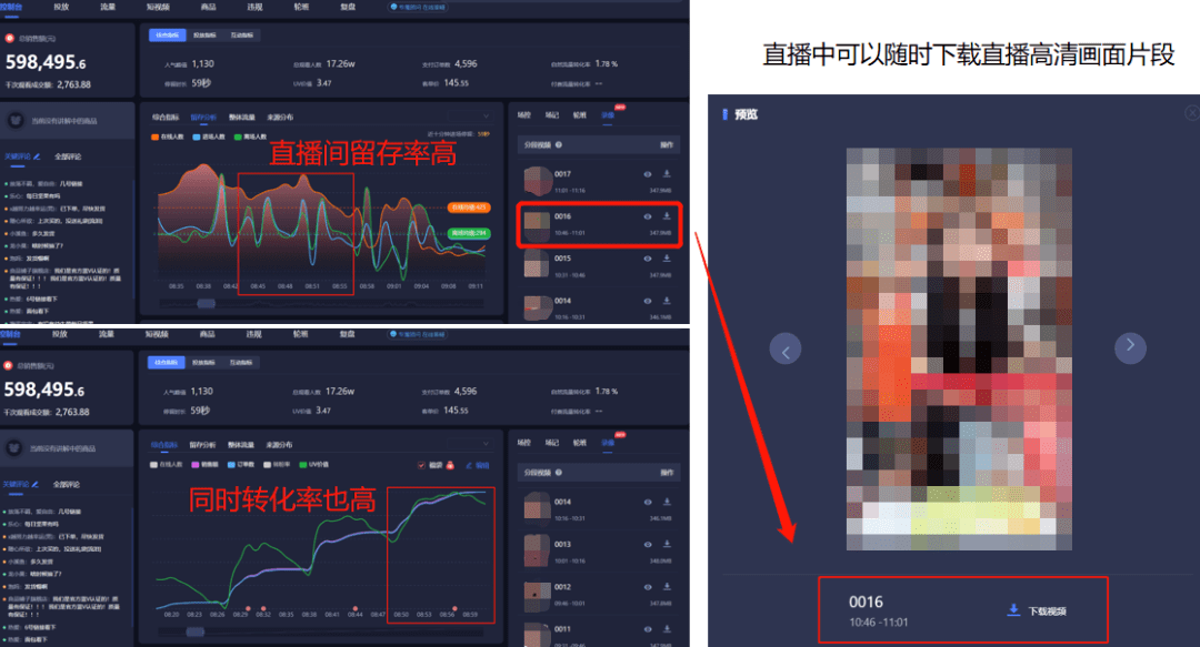 抖音巨量千川新规调整？！这种新模型能刺激抖音推荐流？