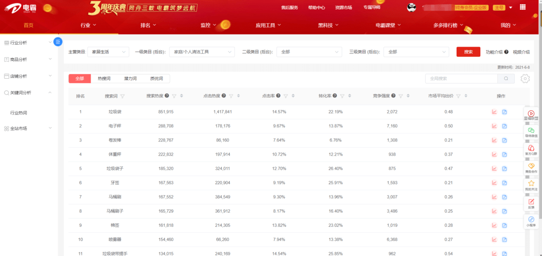 拼多多运营怎么做？有做得好又专业的拼多多选品工具吗？