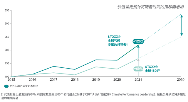 循环时尚是消费者与电商平台的一场“双向奔赴”？