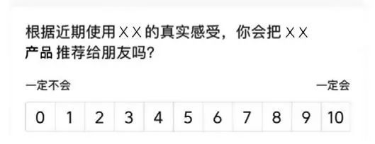 10分钟读懂《学会运营:高效增长的52种方法》