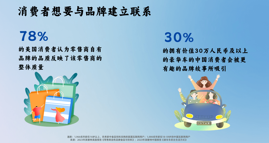 用长期主义对抗流量陷阱