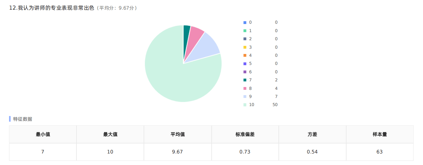 助推全渠道销售增长！乳企电商能力加速