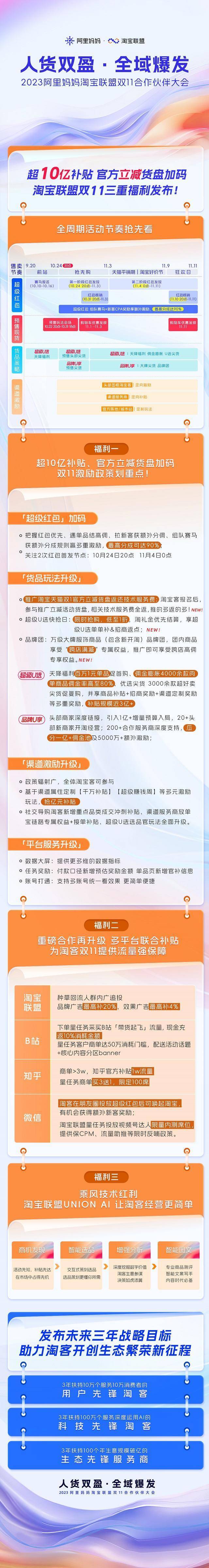 淘宝联盟双11激励计划：超10亿补贴淘宝客