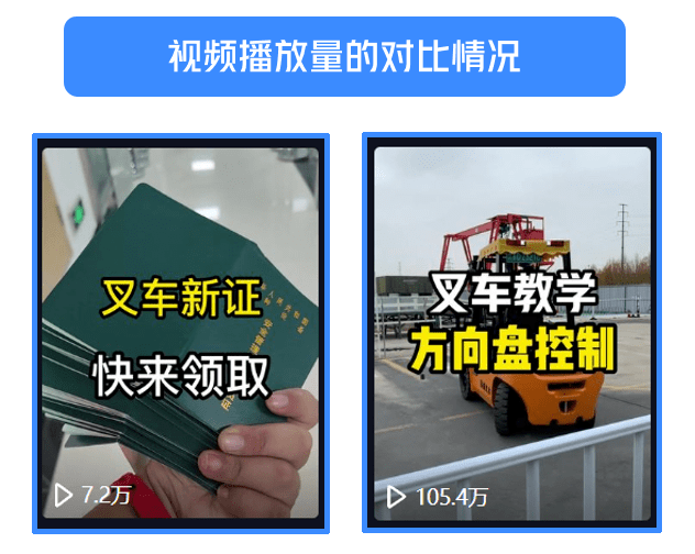 太6了！我用1条500播放量的抖音作品，引流19个精准客户！内容引流的玩法技巧，首次公开