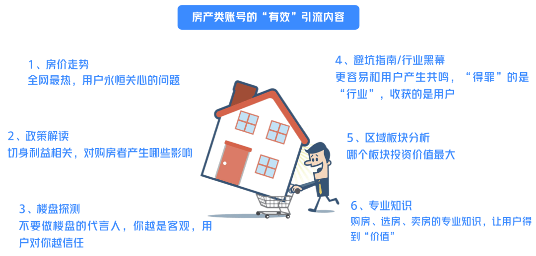 太6了！我用1条500播放量的抖音作品，引流19个精准客户！内容引流的玩法技巧，首次公开