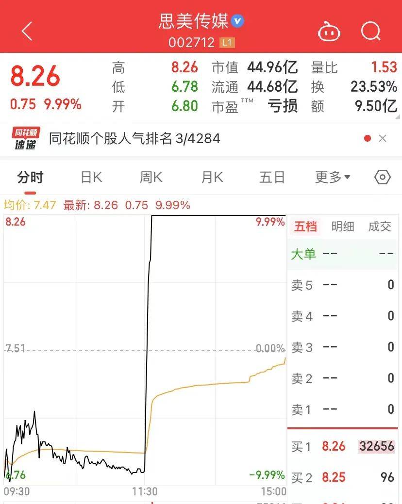 ​抖音电商：辟谣！