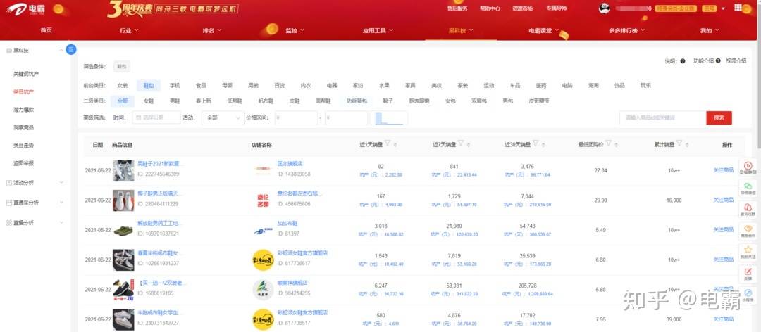 有拼多多情报通俗易懂的干货吗？拼多多运营怎么做？