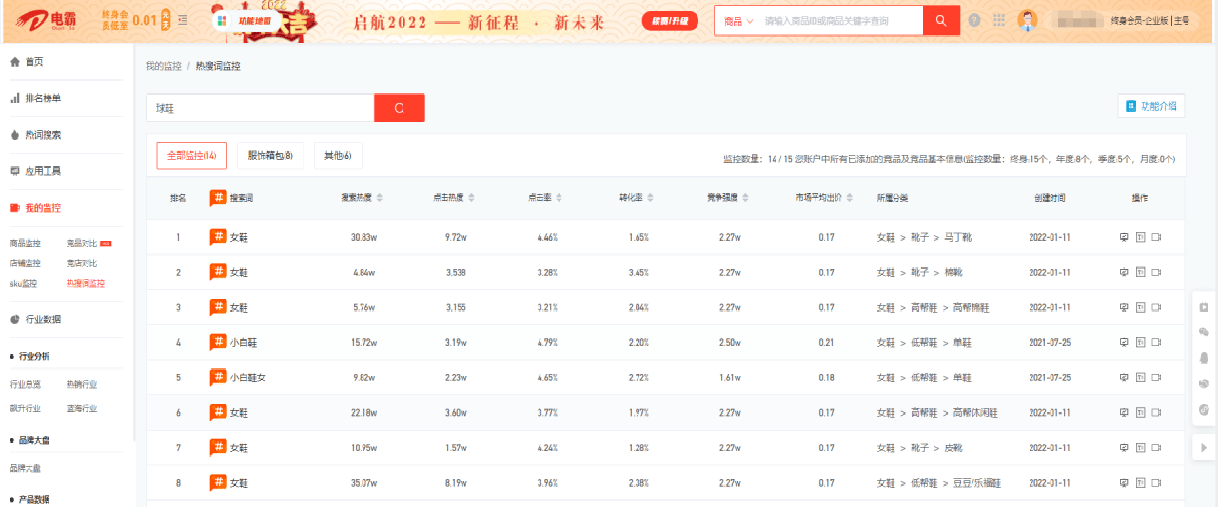 电霸（店霸）：拼多多工具好用吗？拼多多运营怎么做店铺才会起来？