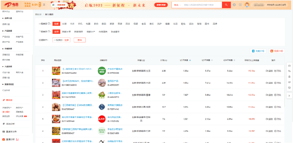 电霸（店霸）：拼多多工具好用吗？拼多多运营怎么做店铺才会起来？