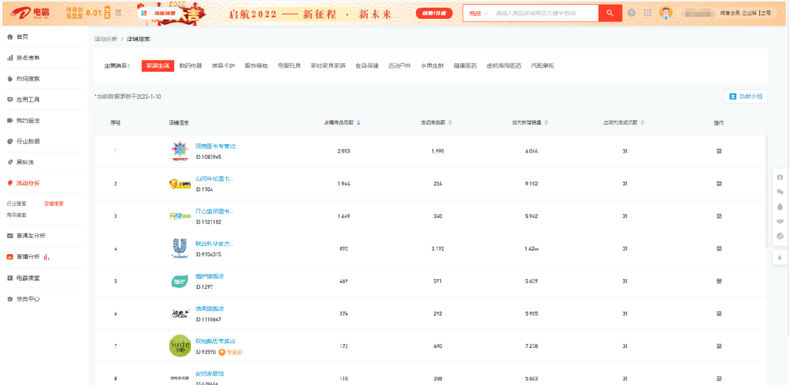 电霸（店霸）：拼多多工具好用吗？拼多多运营怎么做店铺才会起来？